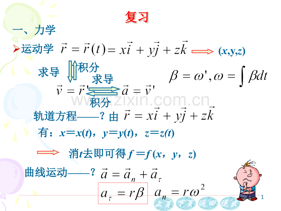 大学物理复习资料.pptx_第1页