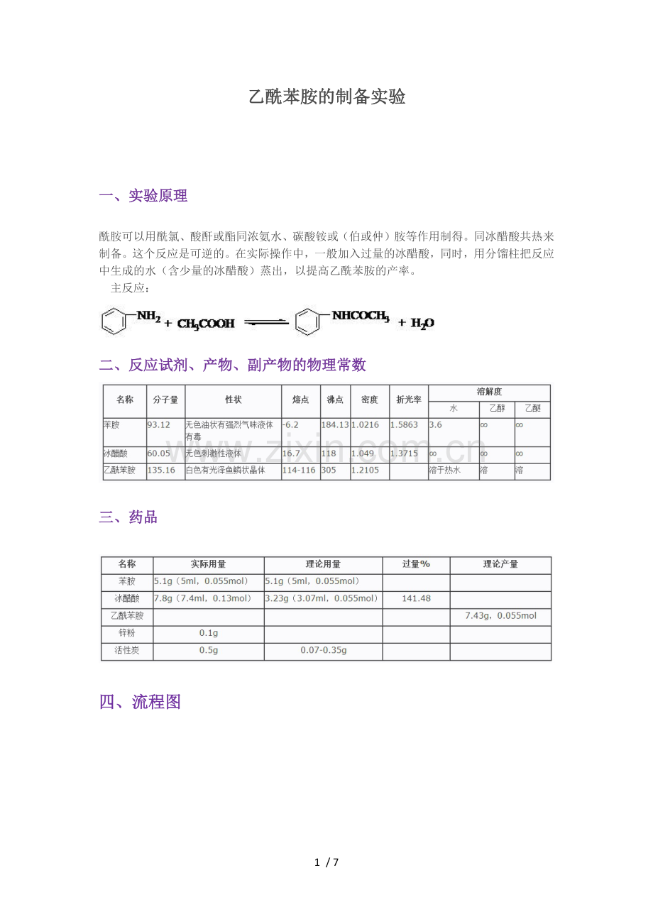 乙酰苯胺的制备实验.doc_第1页