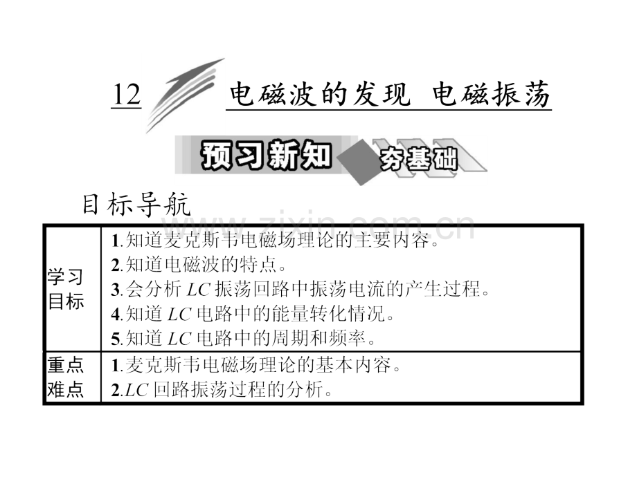 高中物理第十四章电磁波1电磁波的发现2电磁振荡课件新人教选修.pptx_第2页