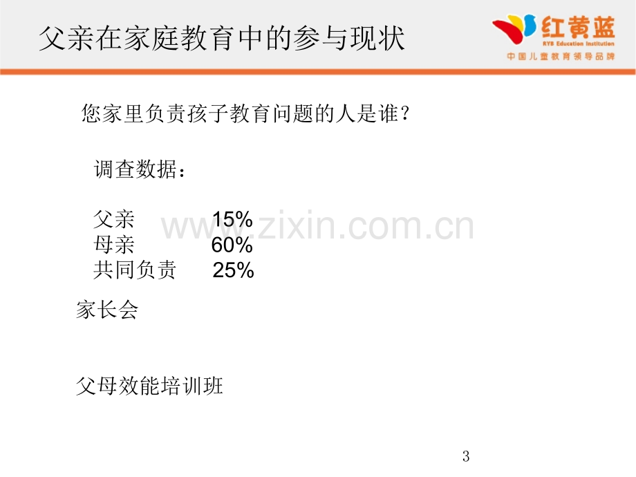 父亲在家庭教育中的作用(课堂PPT).ppt_第3页