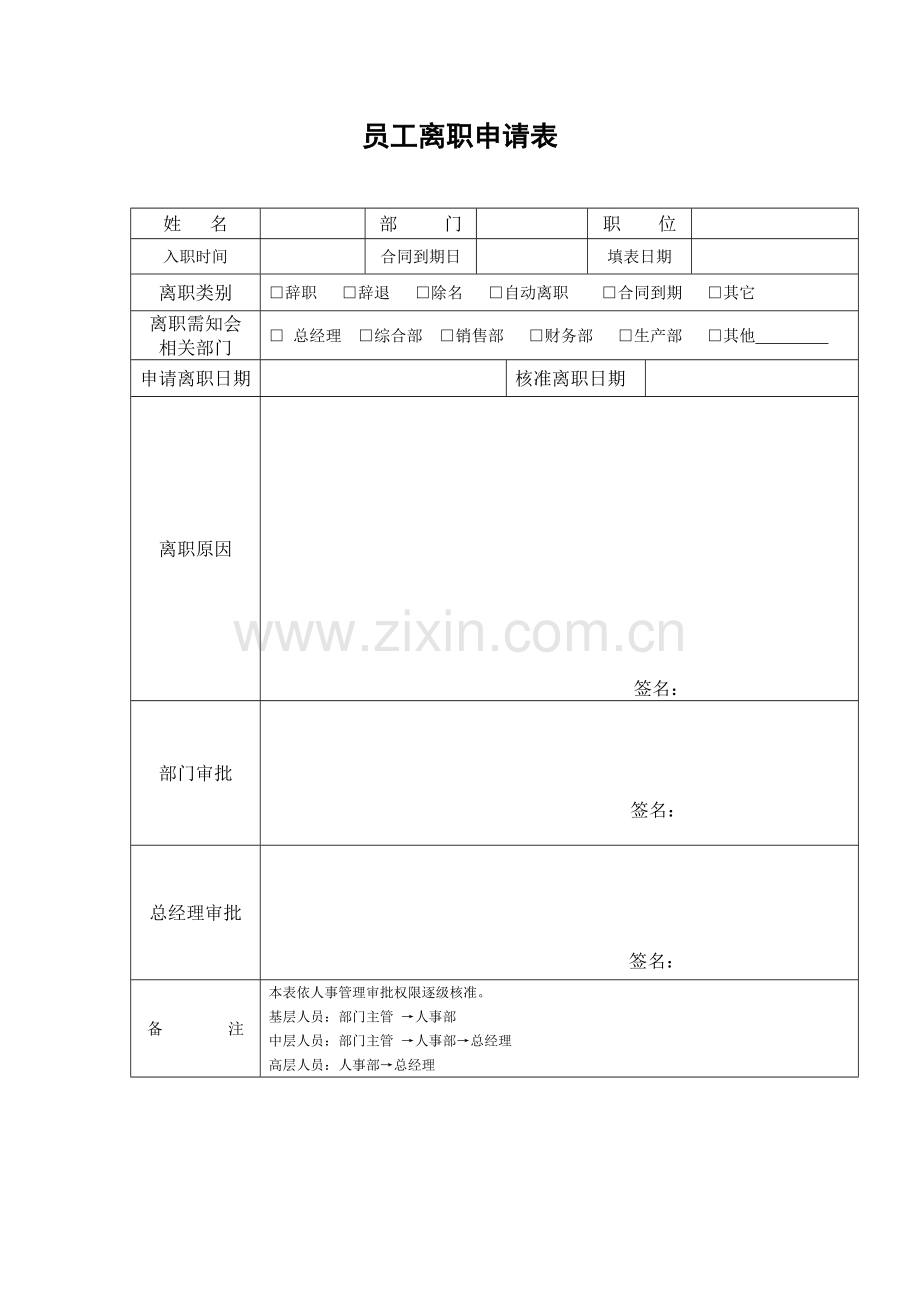 员工离职申请表工作交接表.doc_第1页