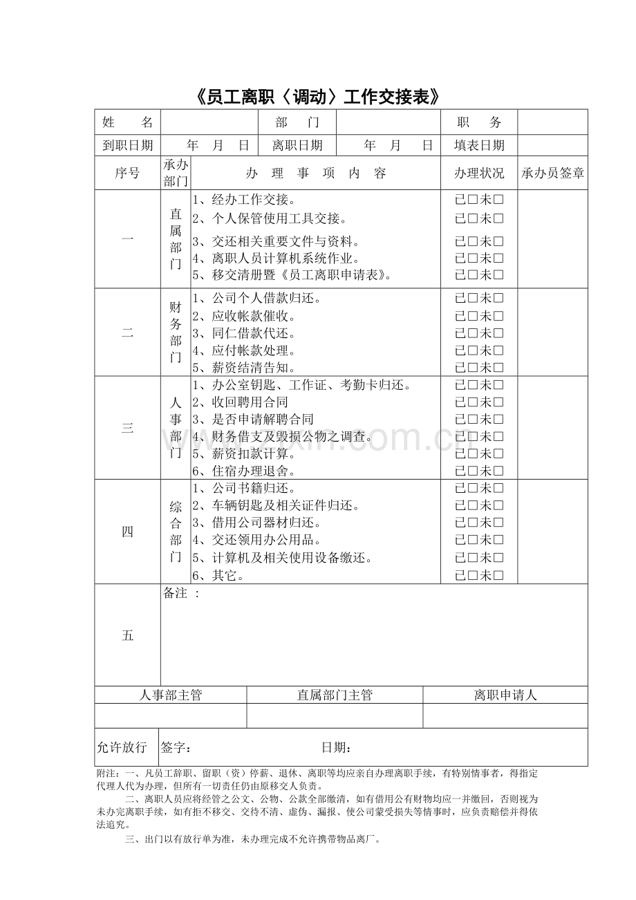 员工离职申请表工作交接表.doc_第2页