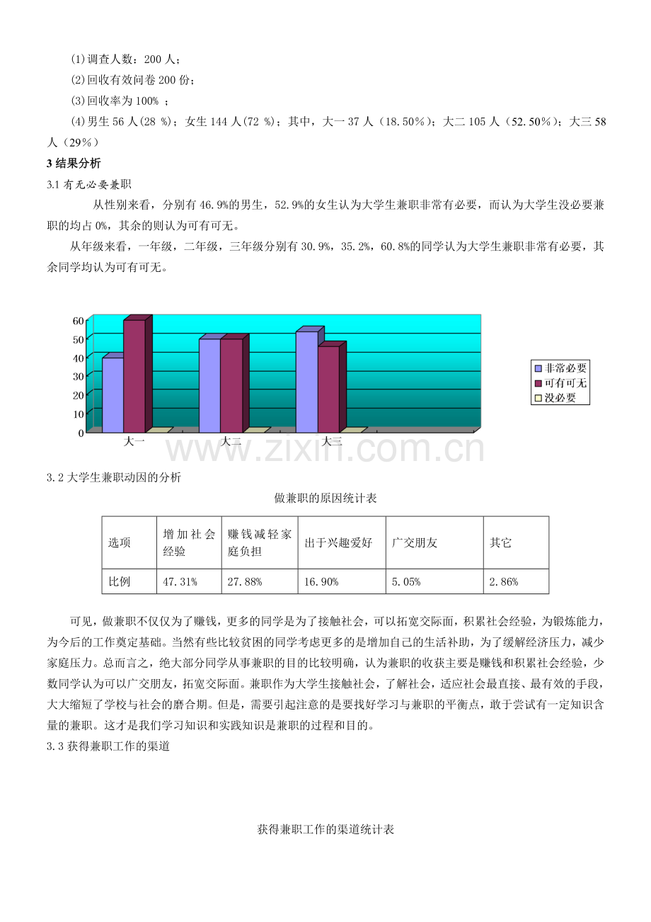 大学生兼职情况调查.doc_第2页