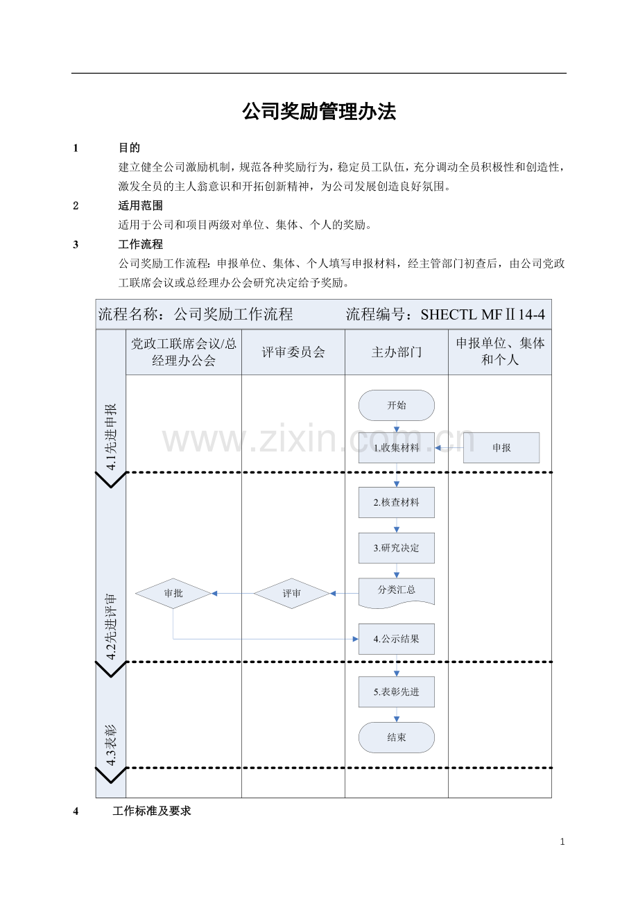 建筑建设公司公司奖励管理办法模版.docx_第1页