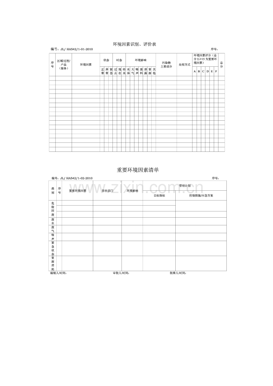 环境因素识别与评价方法.doc_第3页