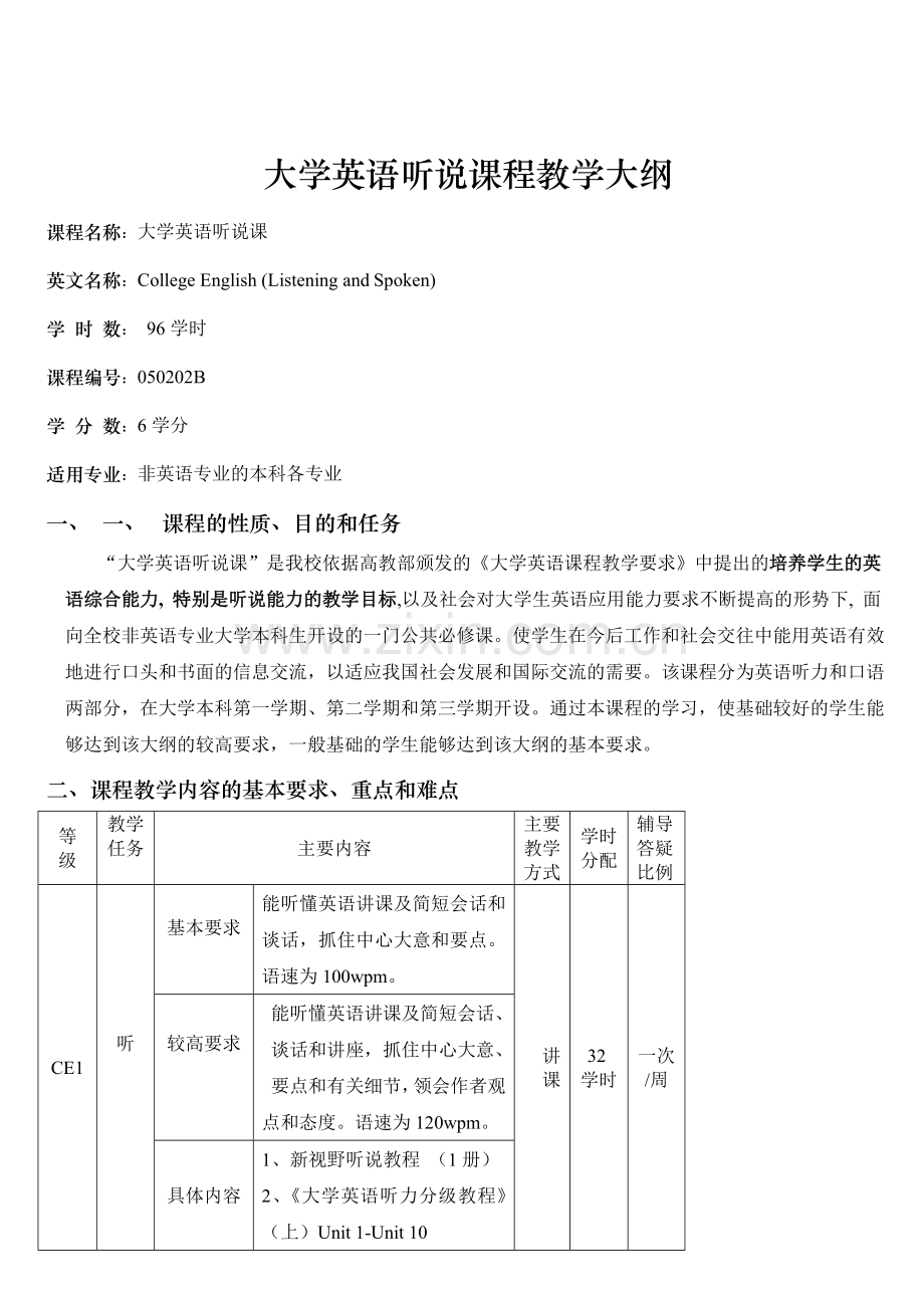 大学英语听说课程教学大纲.doc_第1页