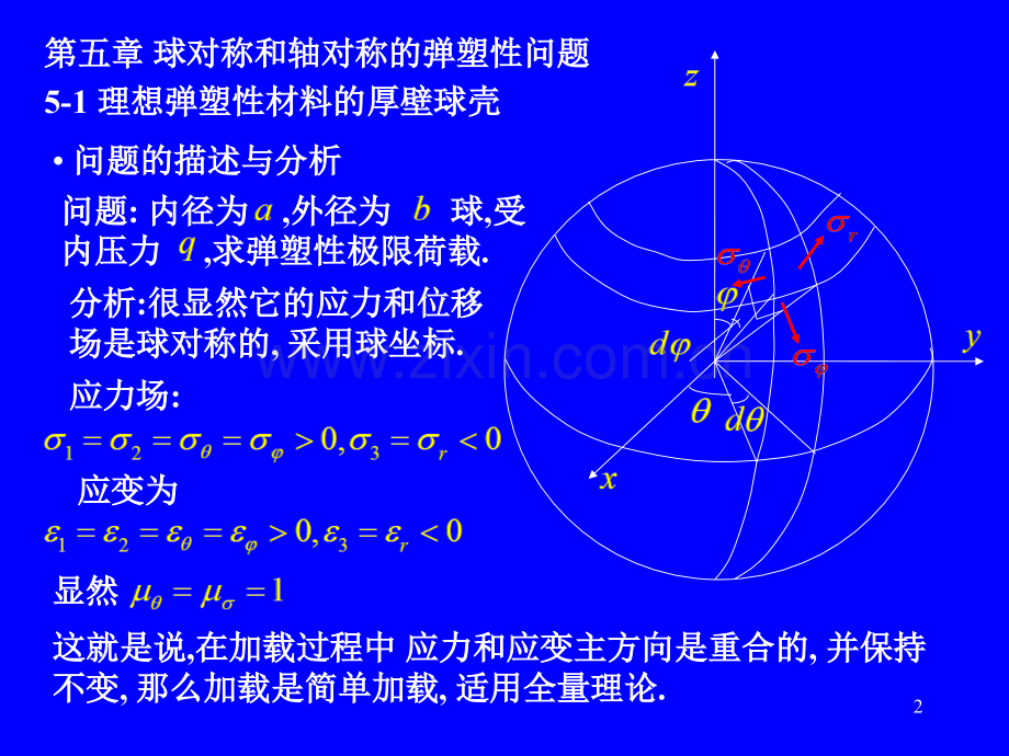 塑性力学05球对称与轴对称问题幻灯片.ppt_第2页