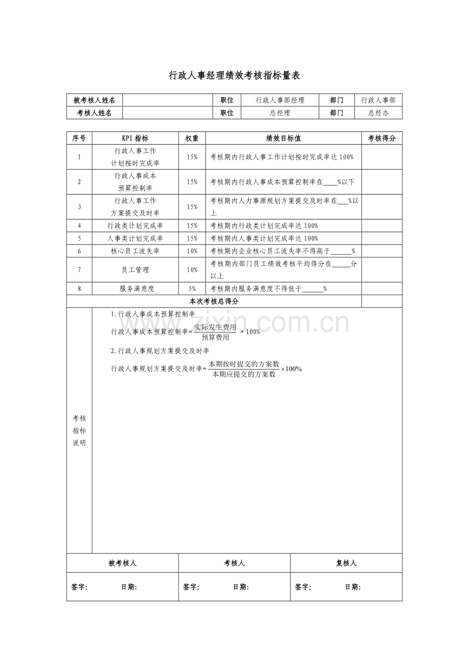 行政人事部绩效考核KPI.doc_第2页