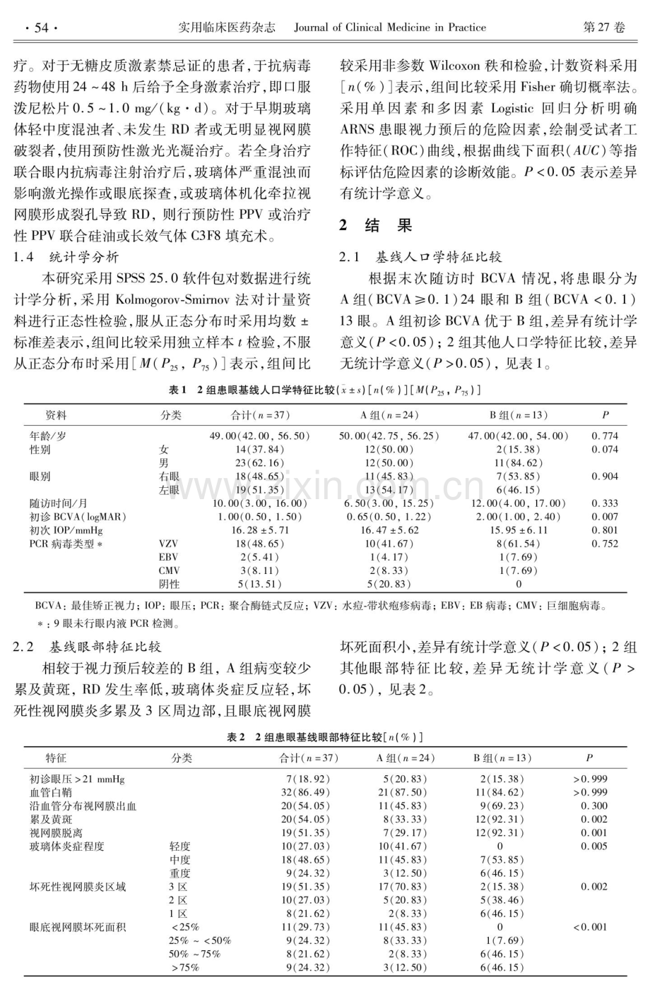 急性视网膜坏死综合征患眼视力预后的影响因素分析.pdf_第3页