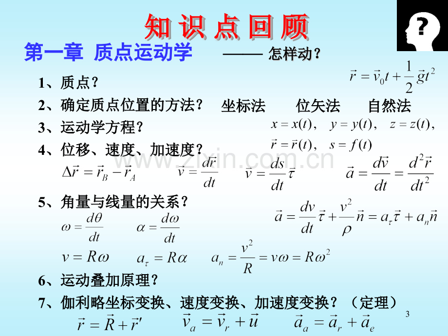 大学物理力学部分归纳总结.pptx_第3页