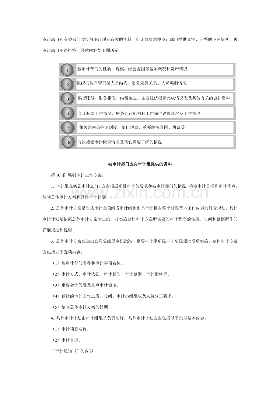 公司内部审计管理制度模版.docx_第3页