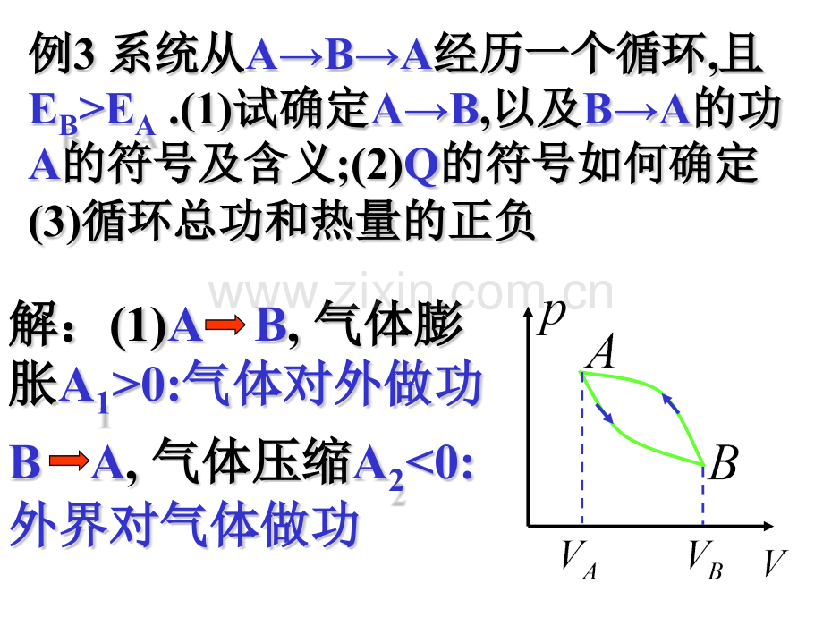 大学物理期末习题课.pptx_第3页