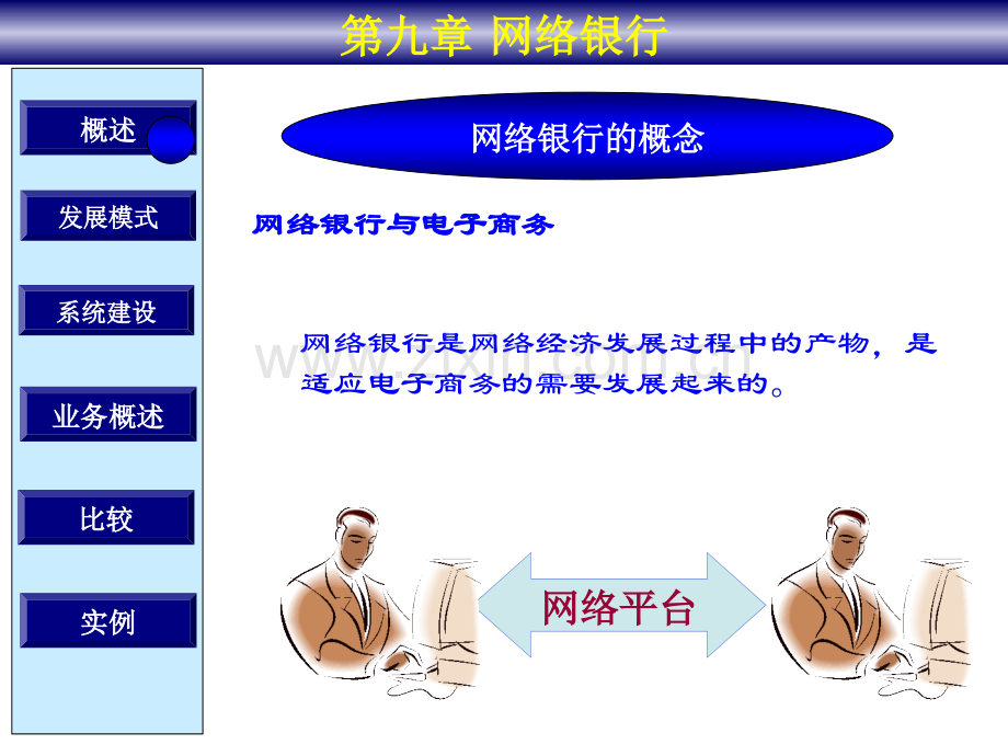 第九章网络银行.pptx_第3页