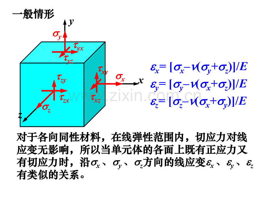 河海大学-材料力学----应力状态和应变状态分析.pptx_第2页