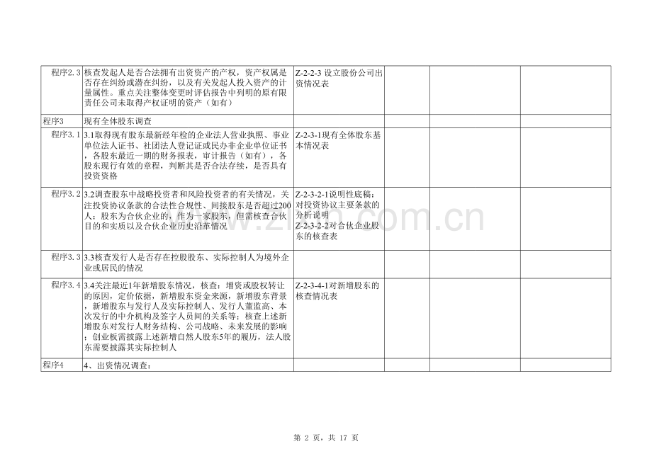 首次公开发行股票(IPO)尽职调查底稿之历史沿革情况调查.xlsx_第2页