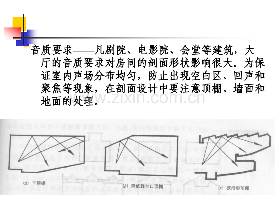 房屋建筑学剖面立面设计.pptx_第3页