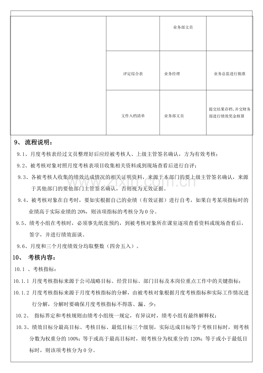 自动化控制公司业务部绩效评估方法V1模版.0.doc_第3页