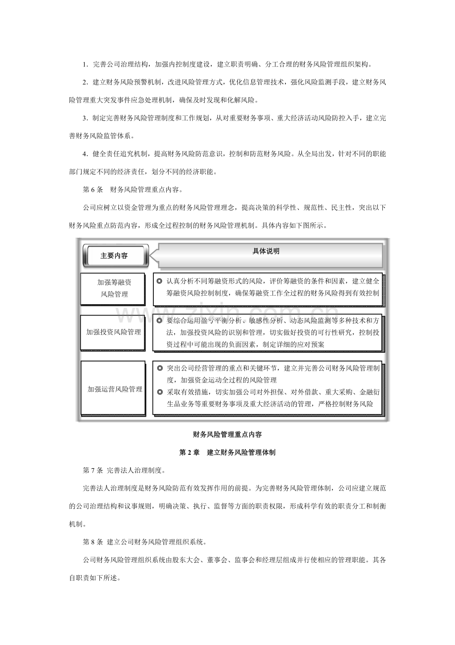 公司财务风险控制管理制度模版.docx_第2页