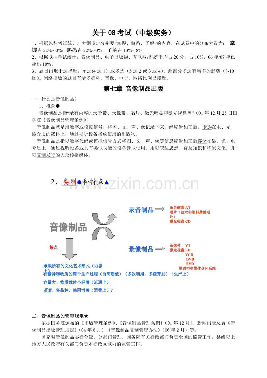 电子音像网络出版复习概要.doc_第1页