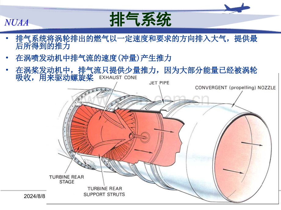 民航发动机简介6排气系统.pptx_第1页