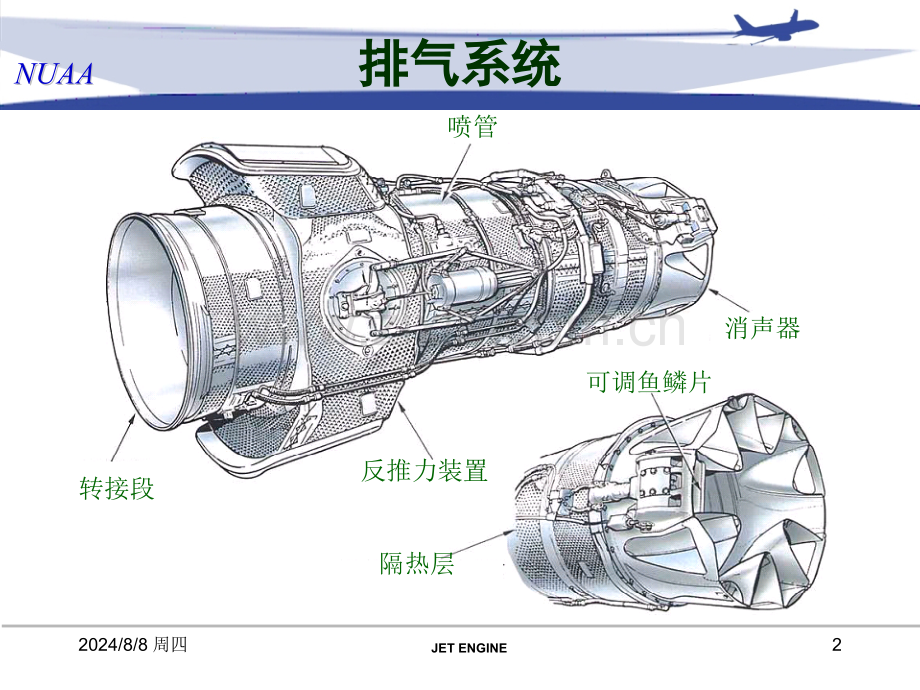 民航发动机简介6排气系统.pptx_第2页