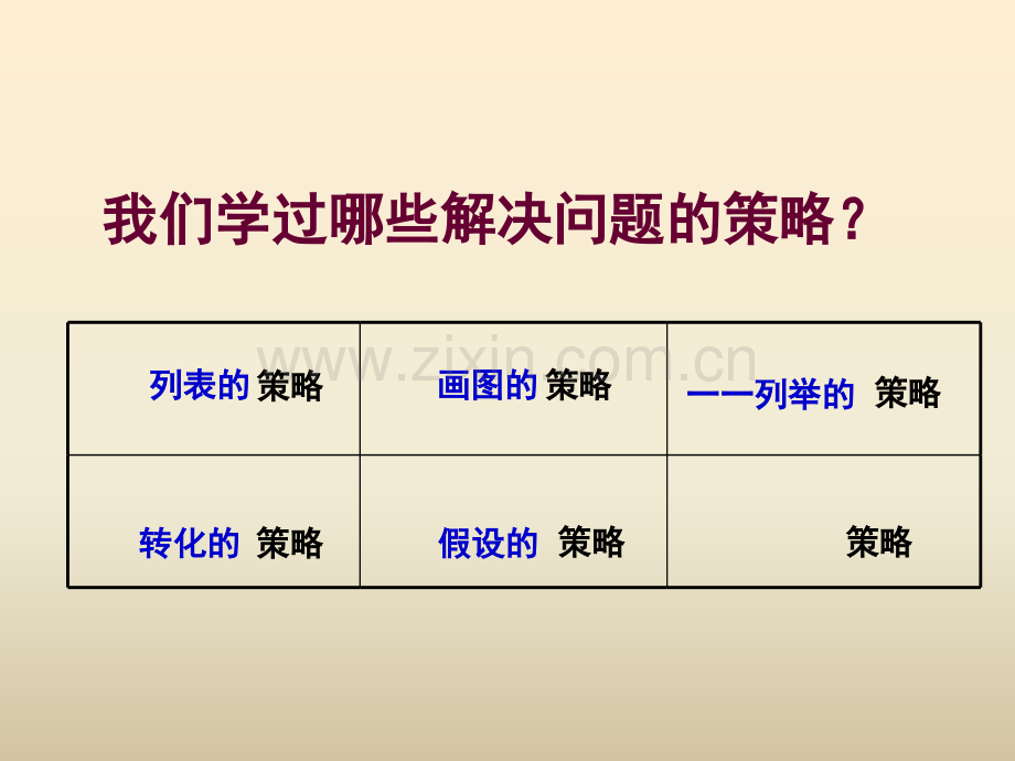 新苏教版六年级数学下册解决问题的策略1课件.pptx_第3页