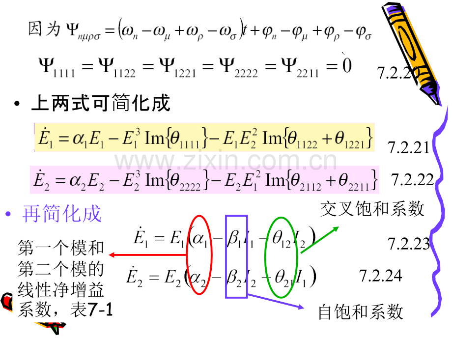 激光物理722二模振荡及模竞争讲解.pptx_第2页