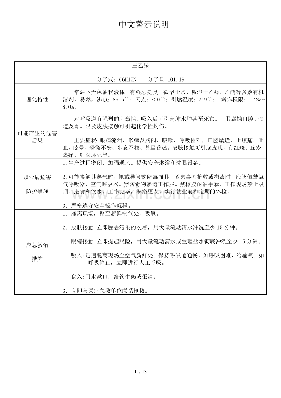 中文警示说明.doc_第1页