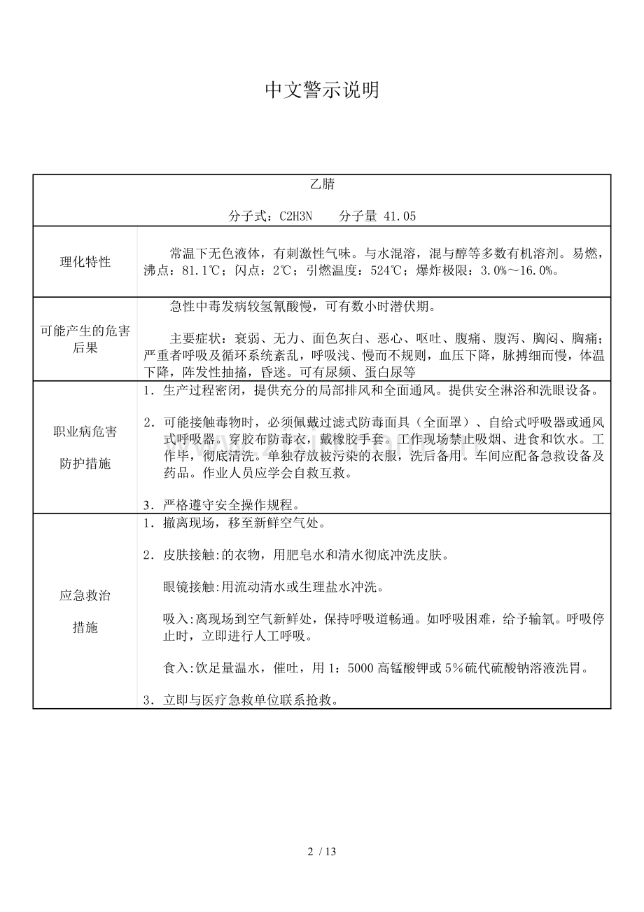 中文警示说明.doc_第2页