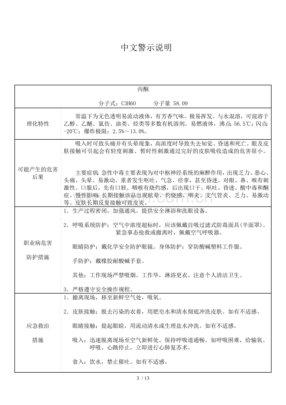 中文警示说明.doc_第3页