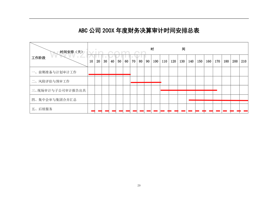 会计师事务所年报审计投标工作方案参考格式.docx_第2页