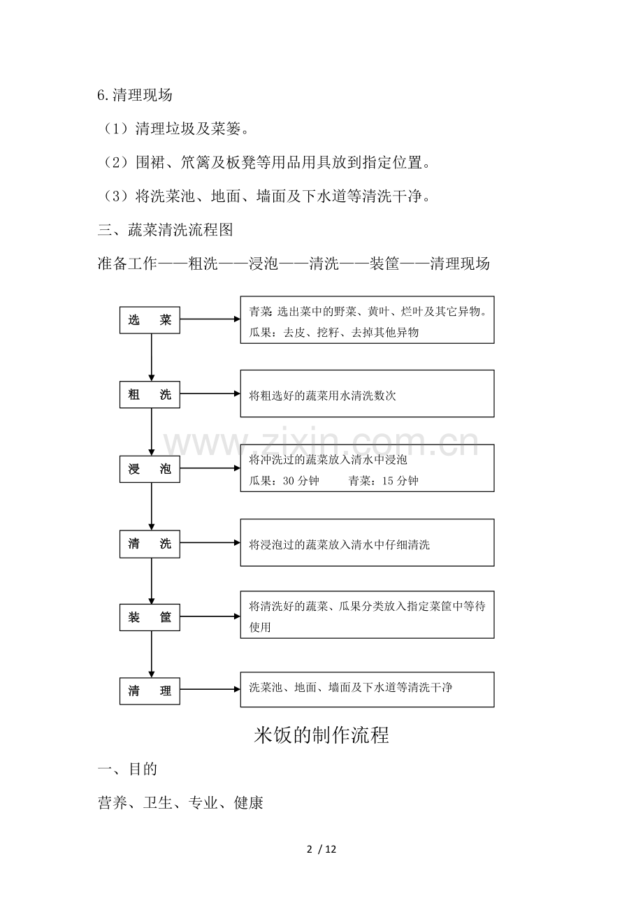 食堂操作规程.docx_第2页