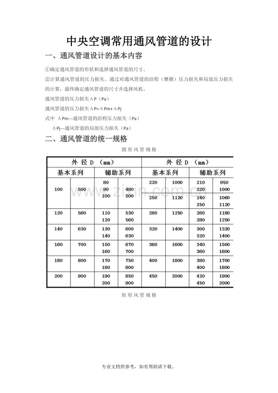 中央空调常用通风管道的设计.doc_第1页