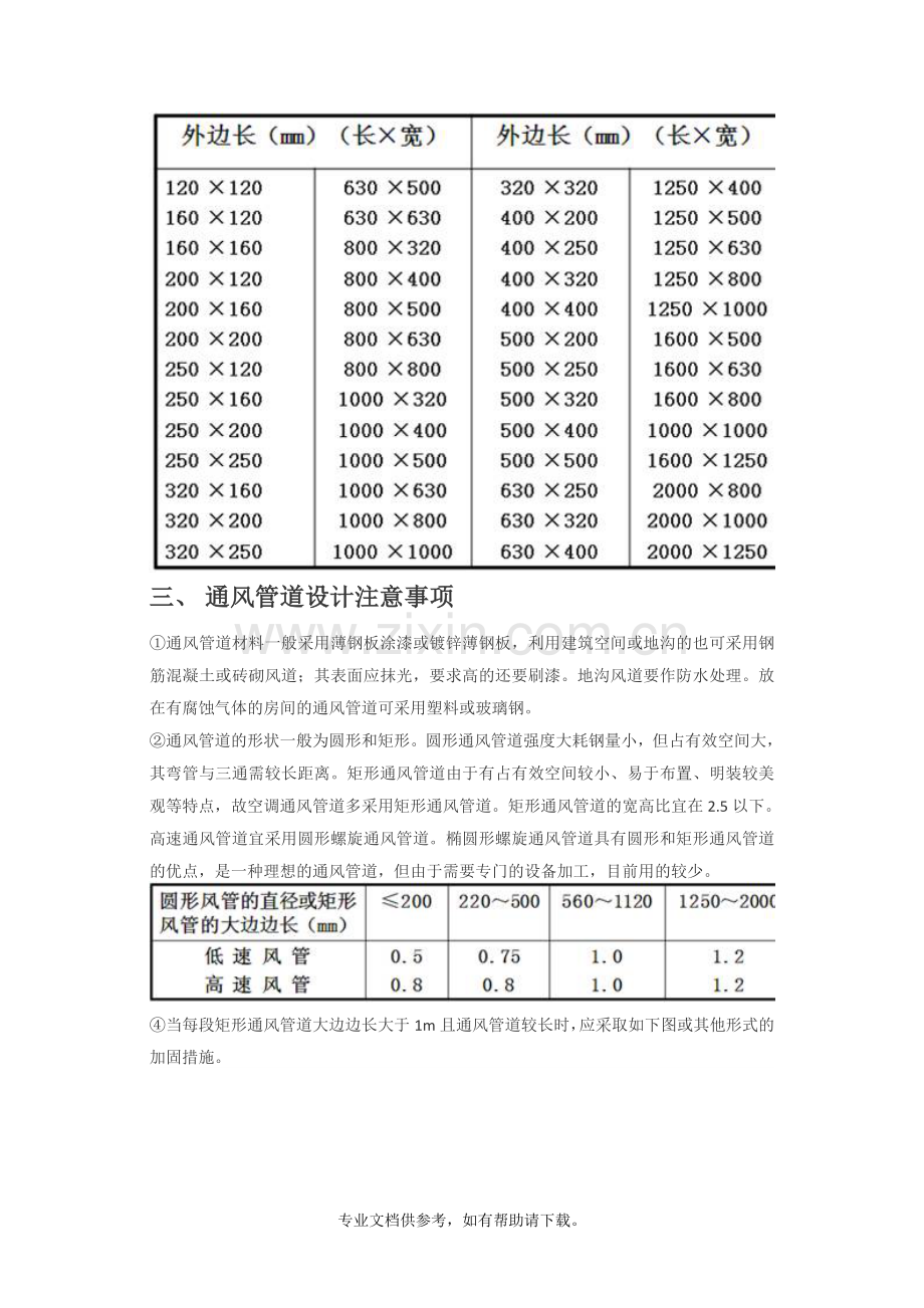 中央空调常用通风管道的设计.doc_第2页