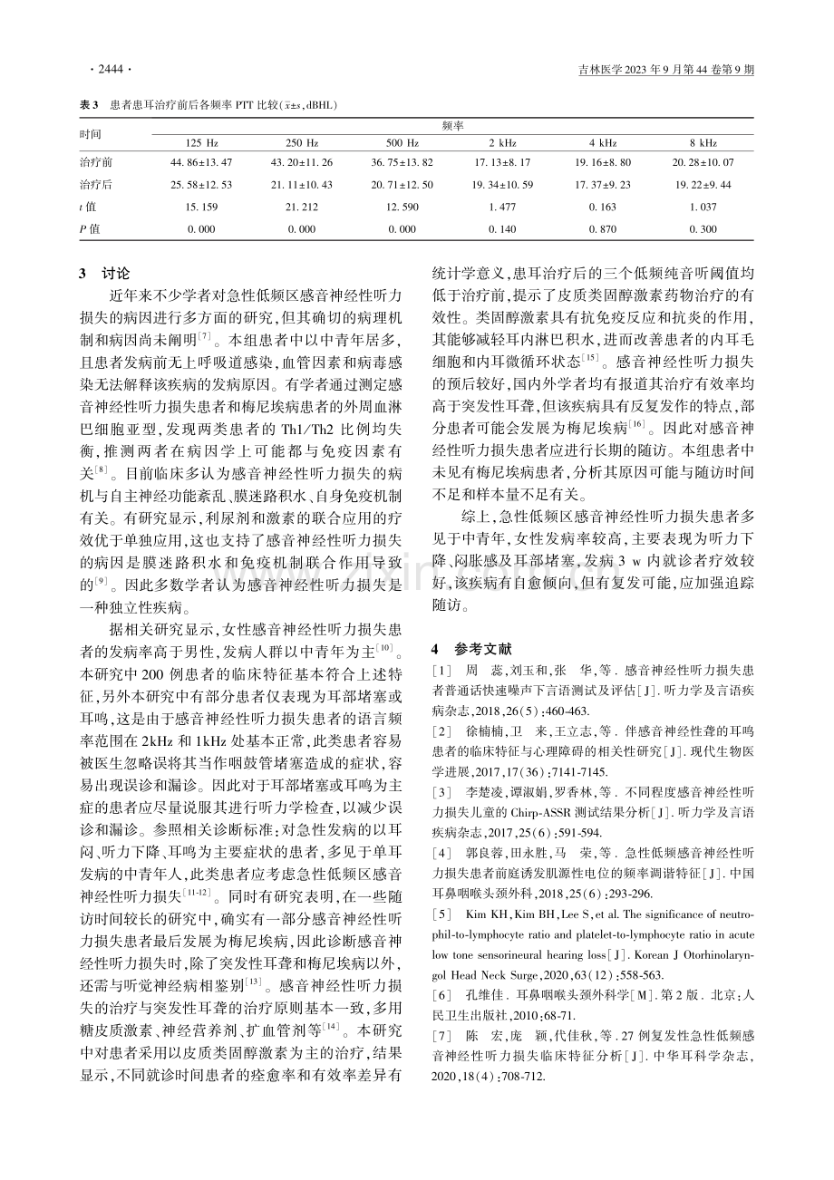 急性低频区感音神经性听力损失的临床特征分析.pdf_第3页