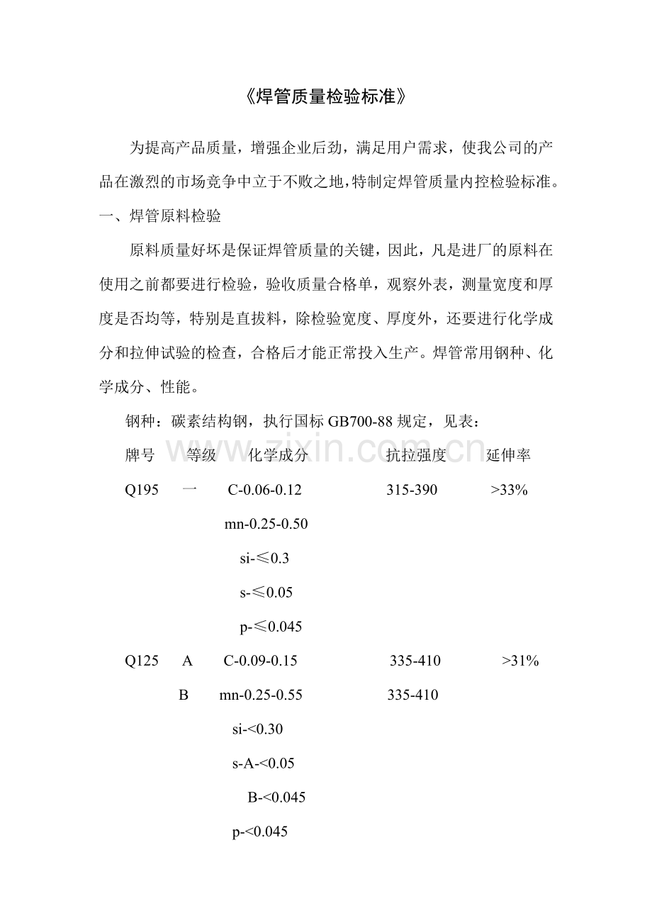 焊管质量检验标准1.doc_第1页