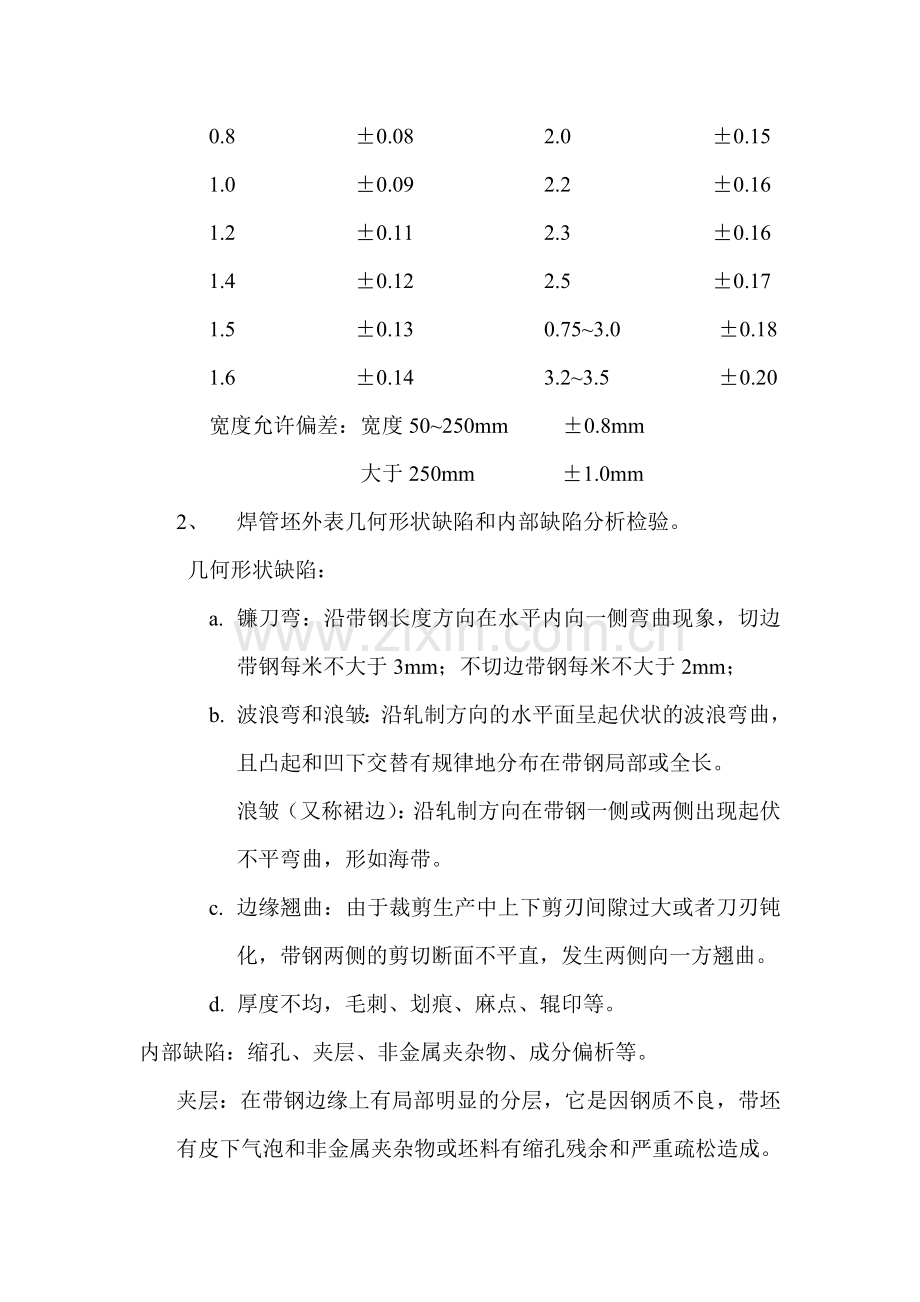 焊管质量检验标准1.doc_第3页