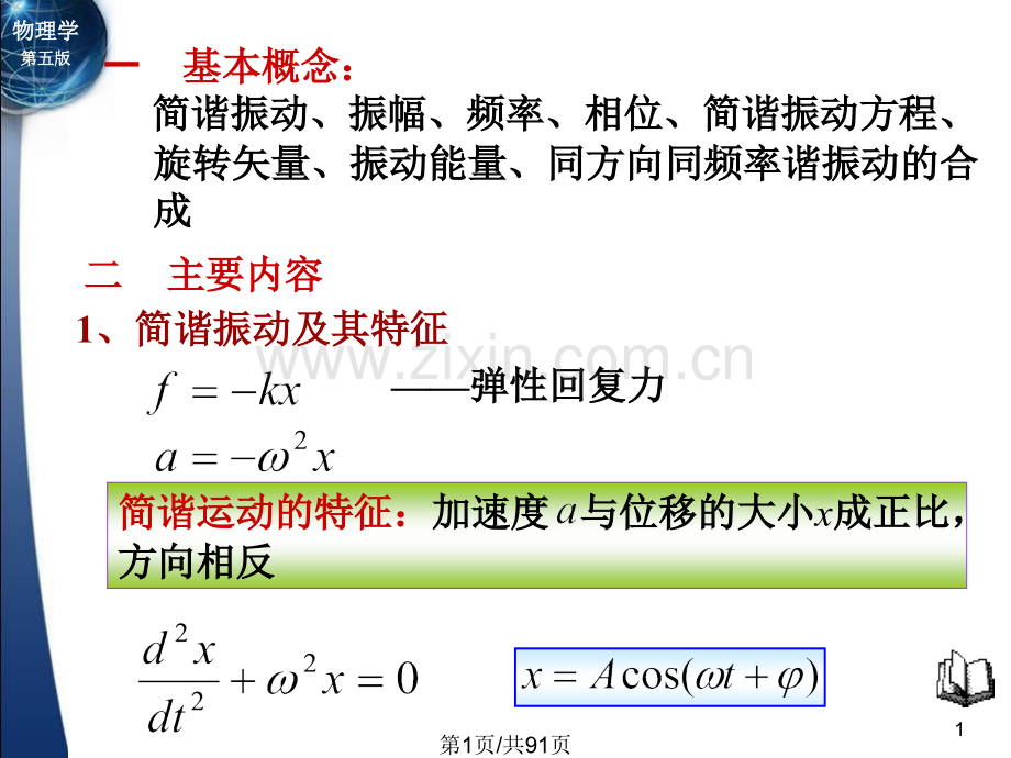 大学物理振动波动复习资料.pptx_第1页