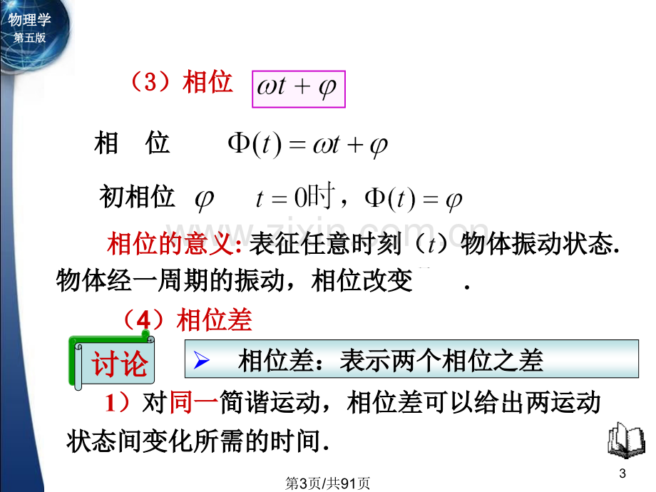 大学物理振动波动复习资料.pptx_第3页