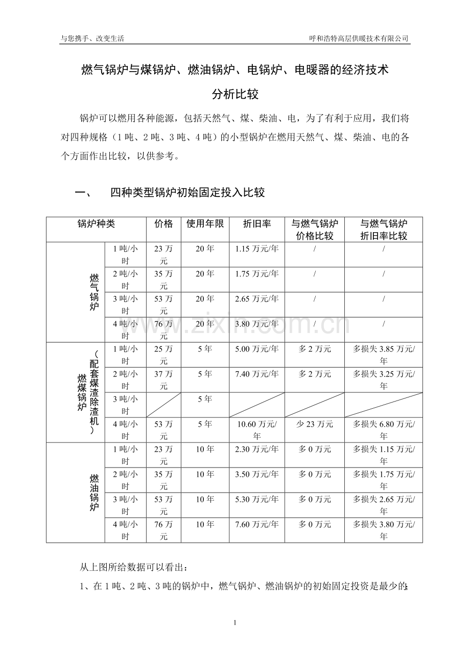 燃气锅炉与煤锅炉燃油锅炉电锅炉的经济技术分析比较1.doc_第1页