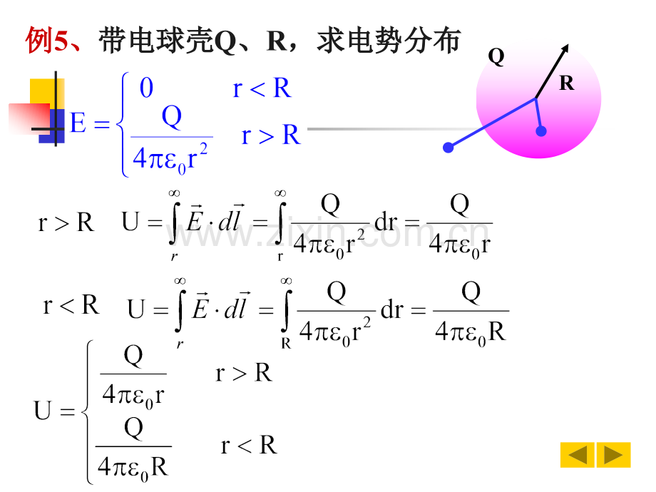 大学物理下静电场4.pptx_第3页