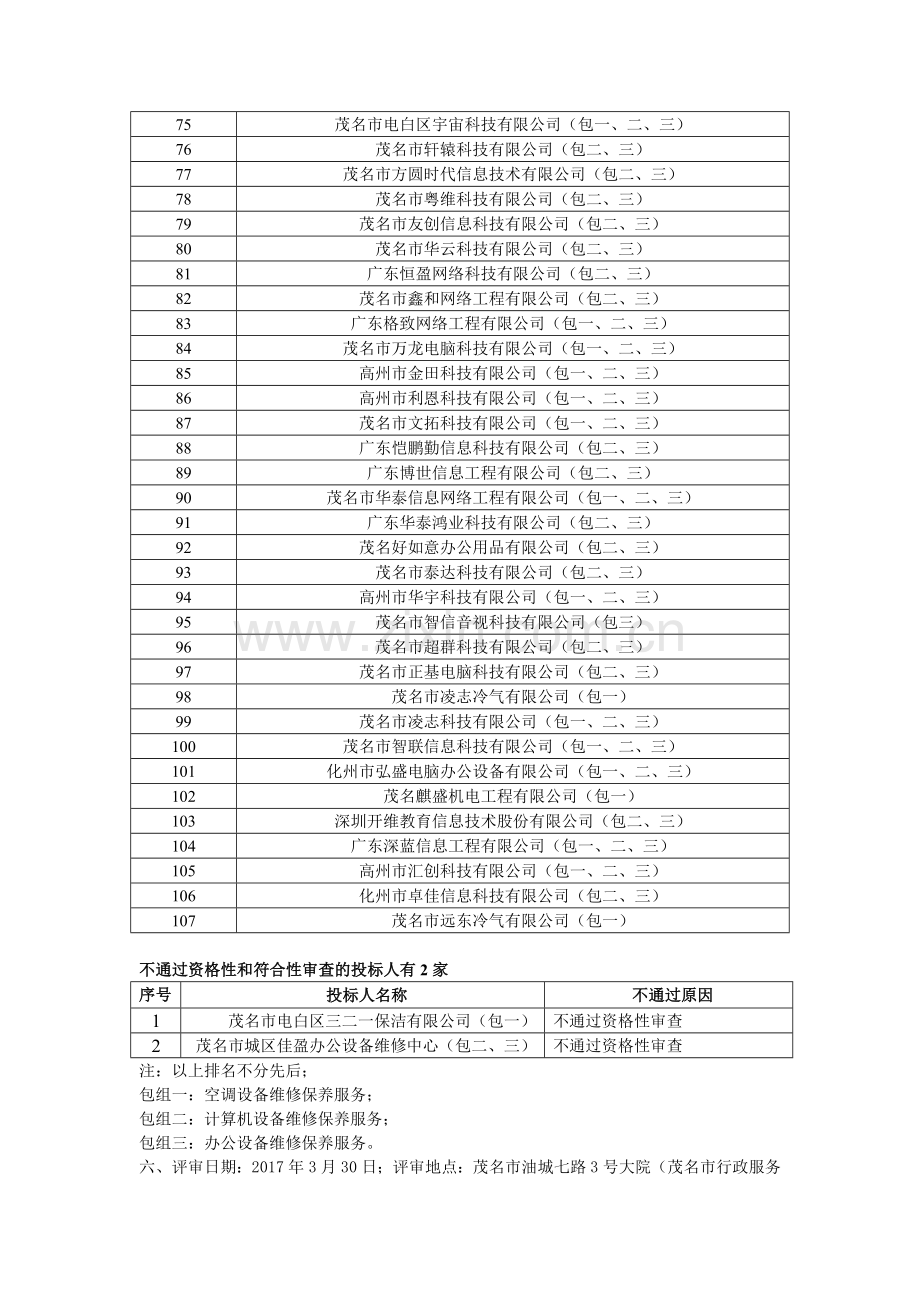 广东省茂名市空调设备计算机设备办公设备定点维修保养.doc_第3页