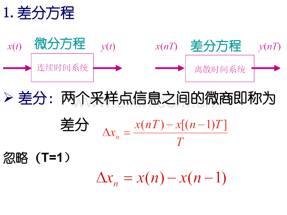 工学线性离散时间控制系统分析.pptx_第3页