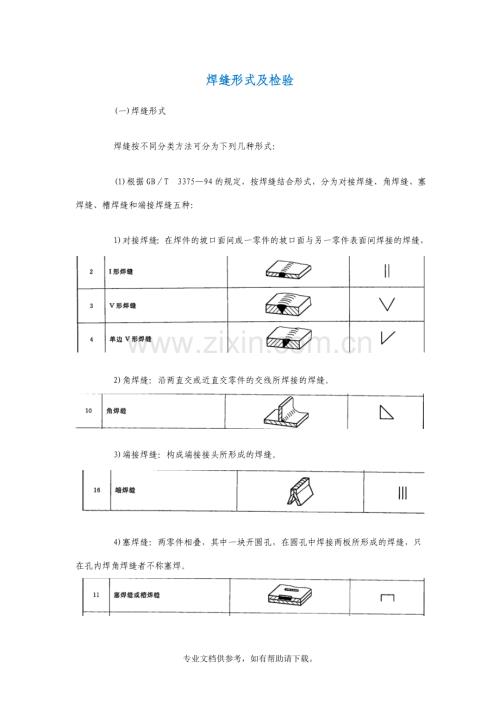 焊缝形式及形状尺寸.doc