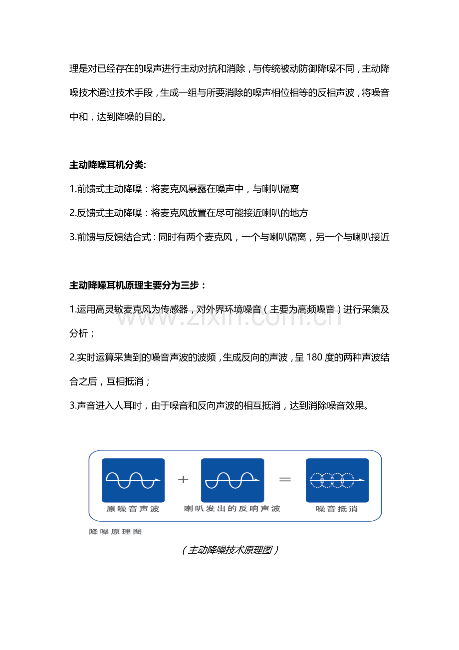 主动降噪技术概述.doc_第2页