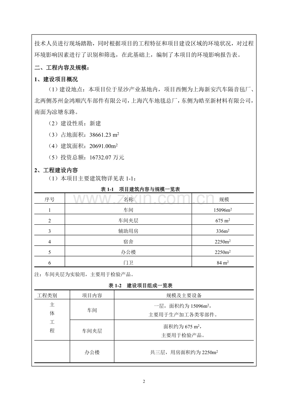 年产汽车配件21万辆份项目环境评估报告.doc_第2页