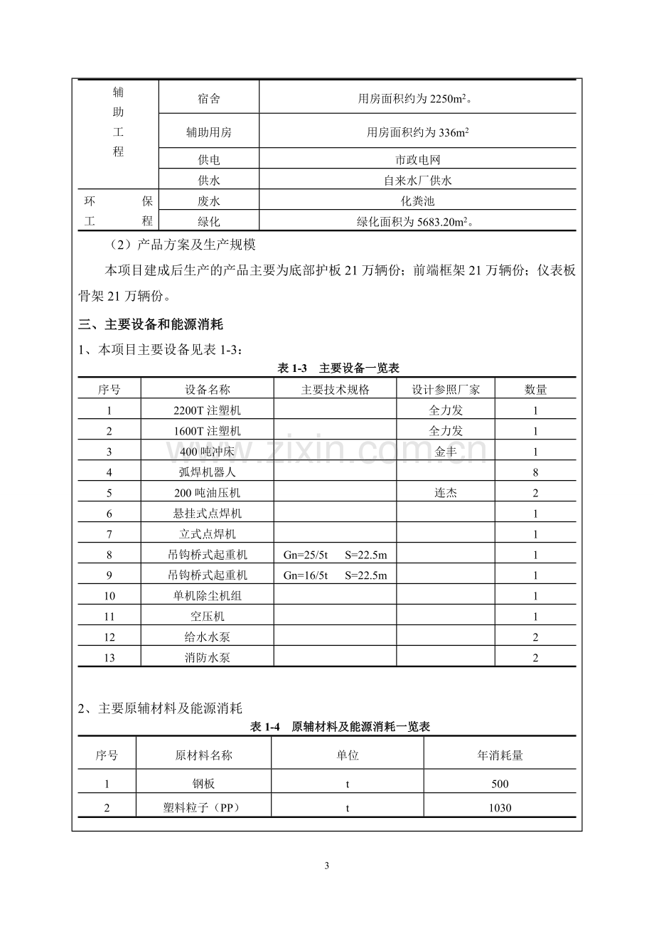 年产汽车配件21万辆份项目环境评估报告.doc_第3页