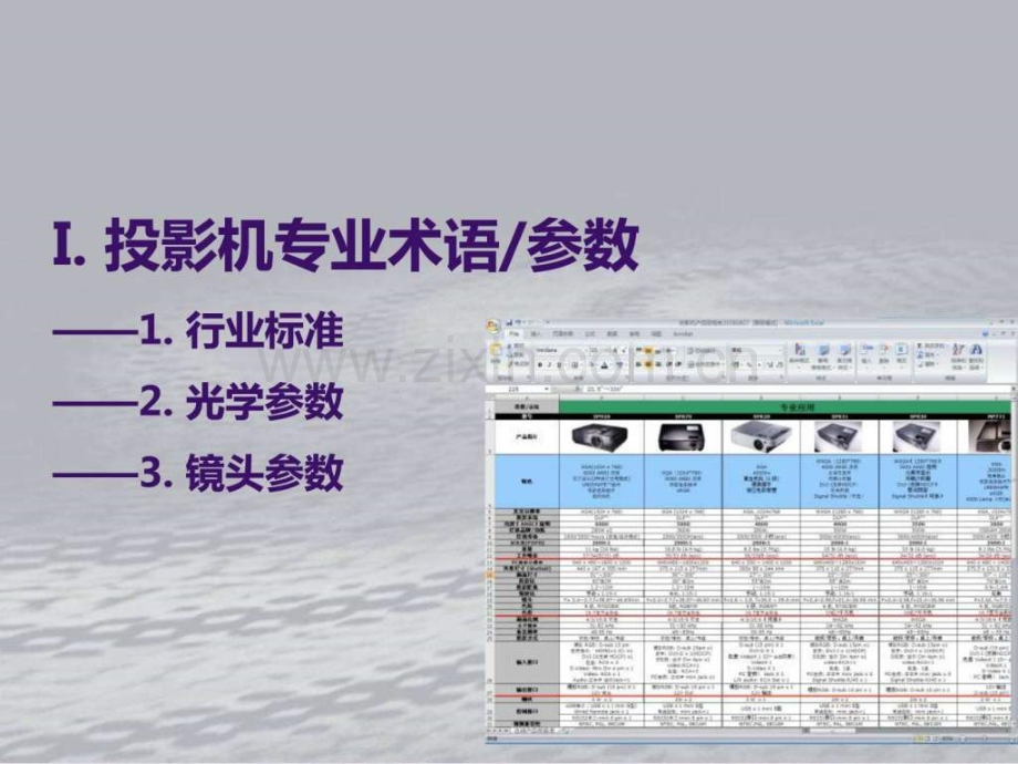 投影机基础知识.pptx_第3页
