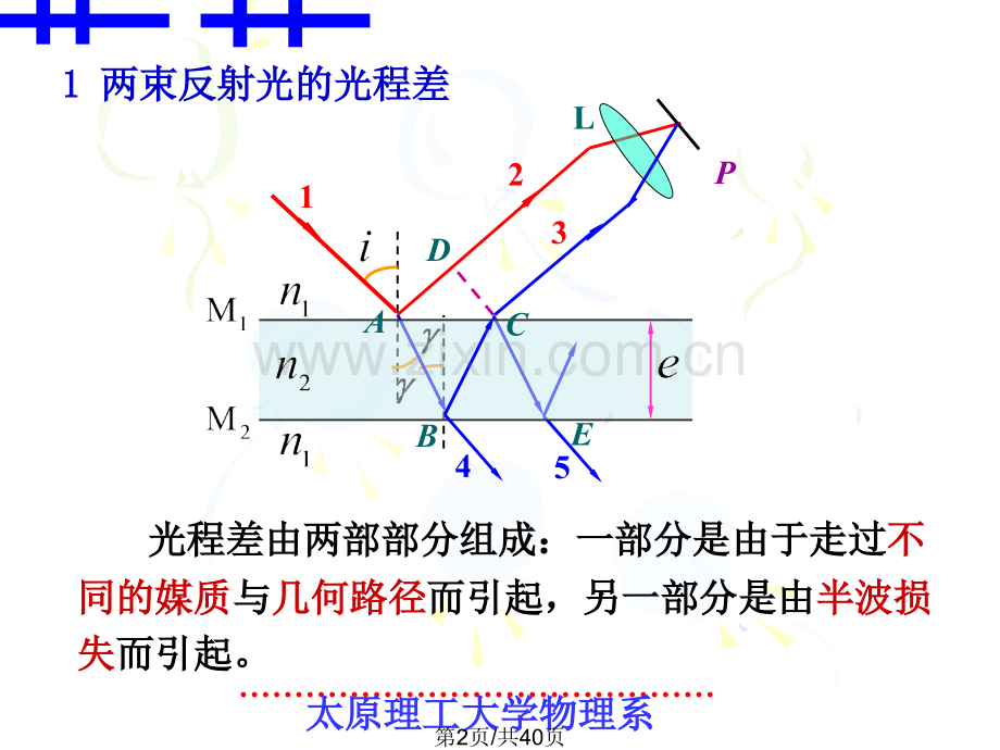 大学物理薄膜干涉.pptx_第2页