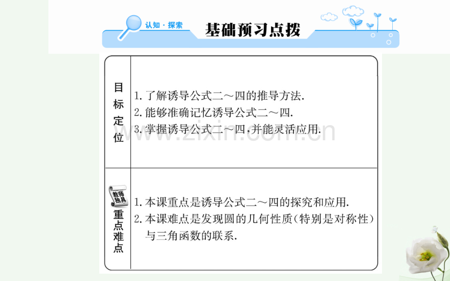 高中数学三角函数13三角函数诱导公式一新人教A版必修4.pptx_第2页